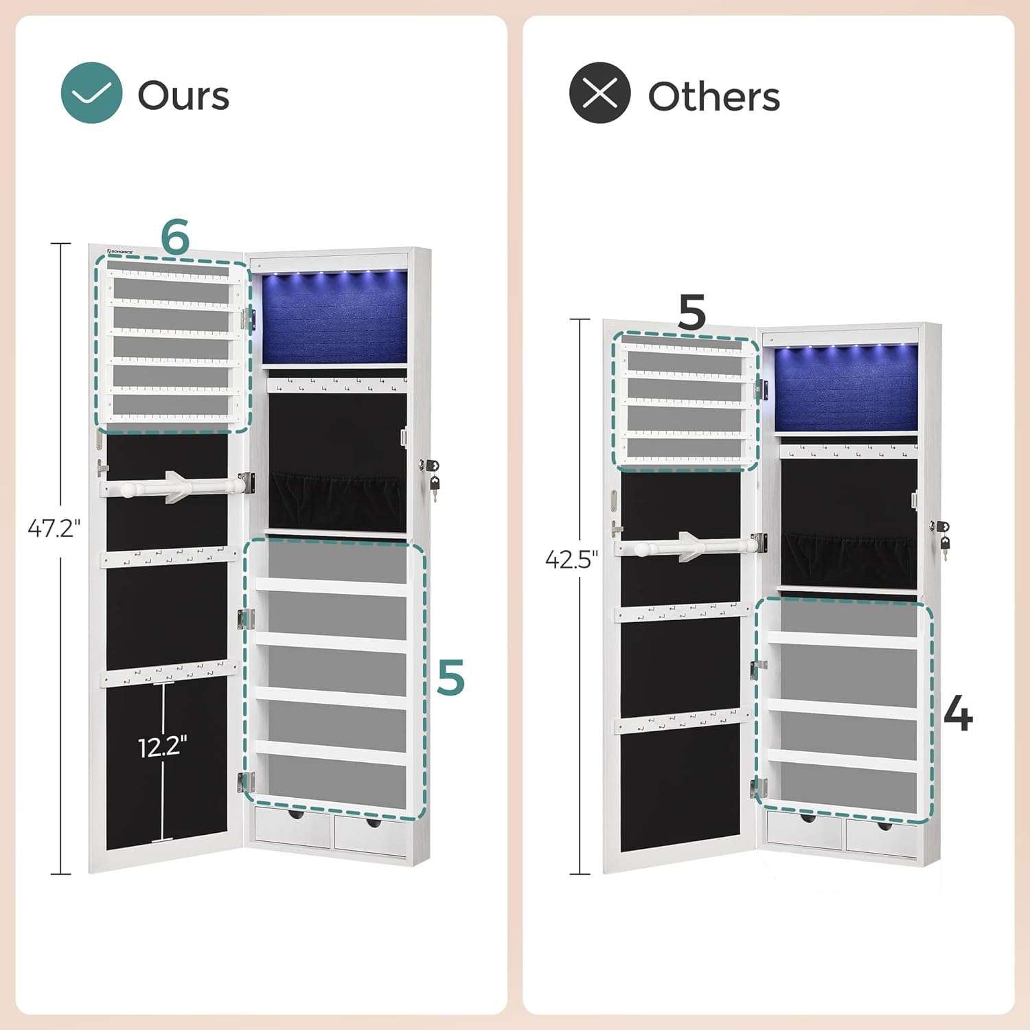 SONGMICS 6 LEDs Mirror Jewelry Cabinet, 47.2-Inch Tall Lockable Wall or Door Mounted Jewelry Armoire Organizer with Mirror, 2 Drawers - 7