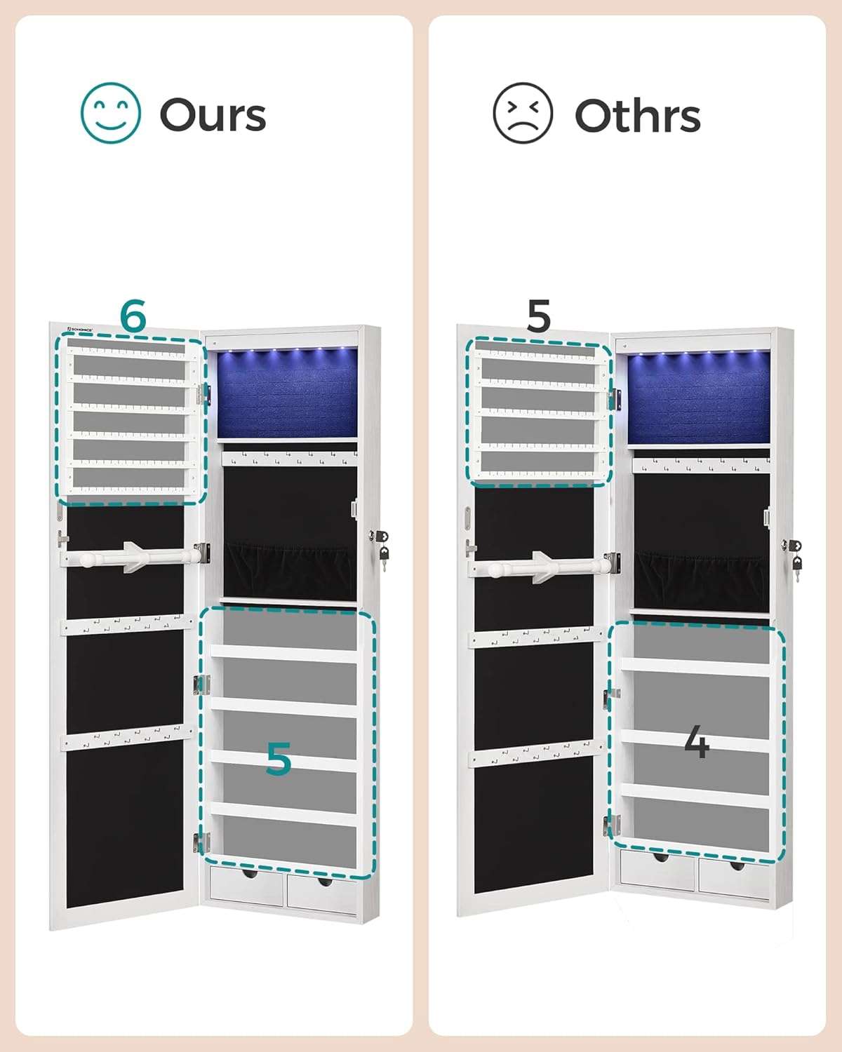 SONGMICS Hanging Jewelry Cabinet, Wall-Mounted Cabinet with LED Interior Lights, Door-Mounted Jewelry Organizer, Full-Length Mirror, Gift Idea, White - 7