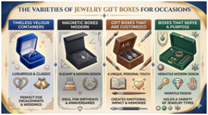 Jewelry Gift Boxes for Special Occasions